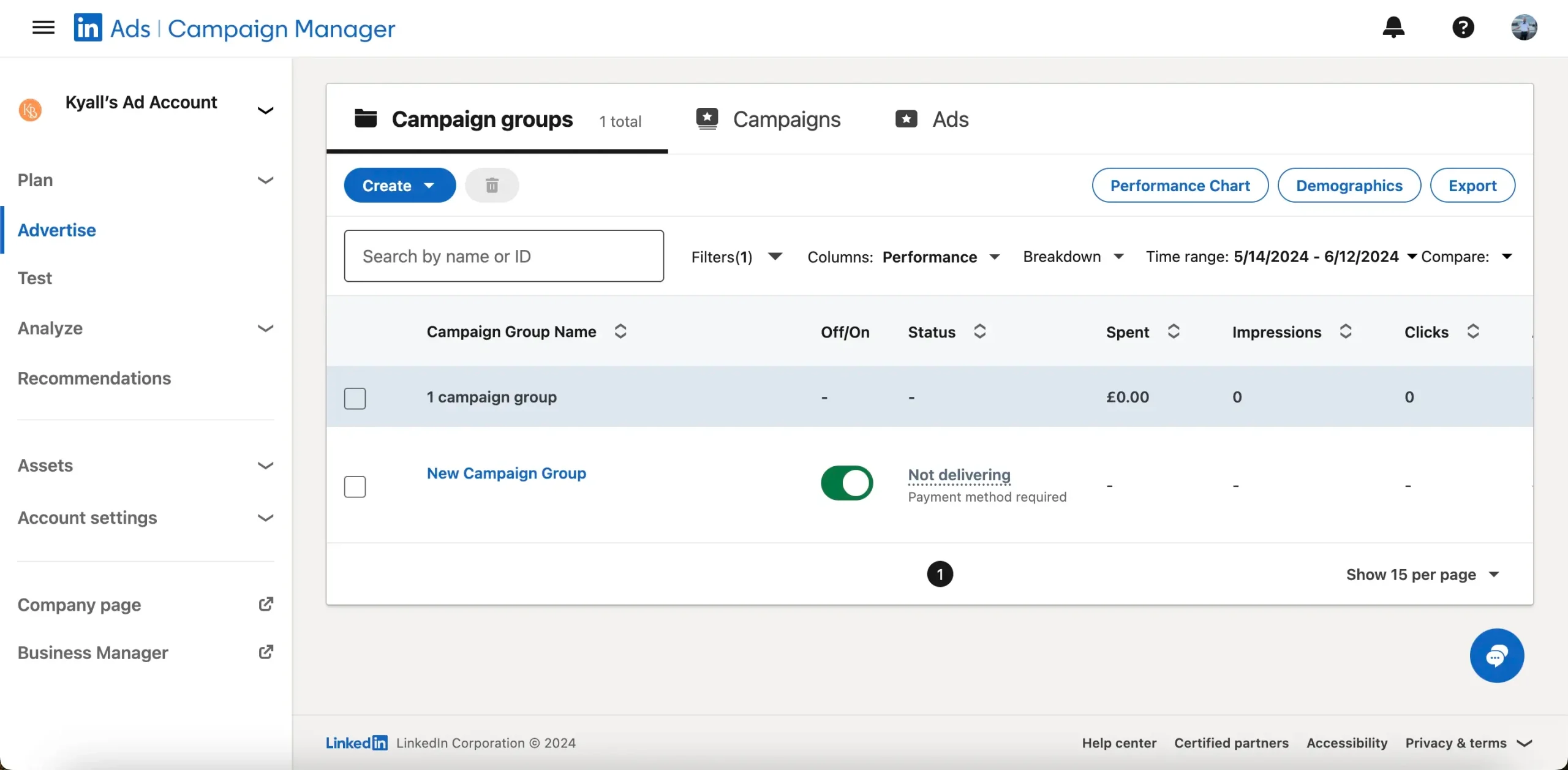 Screenshot of LinkedIn's Campaign Manager interface for a Nutritionists marketing account. The dashboard displays campaign groups with options to create new campaigns, filter results, and view performance metrics. The screen shows one campaign group named "New Campaign Group" with a status of "Not delivering" due to a required payment method. The left sidebar includes sections such as Plan, Advertise, Test, Analyze, Recommendations, Assets, Account settings, Company page, and Business Manager.