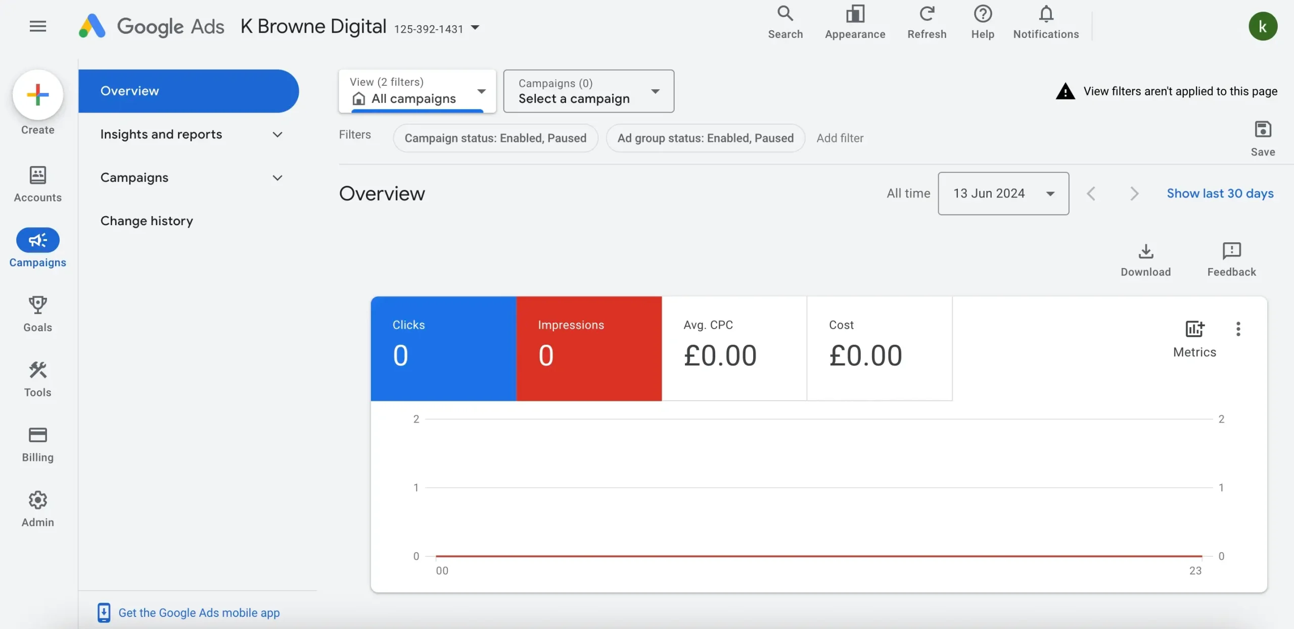 Screenshot of Google Ads interface for K Browne Digital's Nutritionist Marketing account. The dashboard displays an overview of all campaigns with metrics such as clicks, impressions, average cost-per-click (CPC), and total cost, all showing zero values. The left sidebar includes sections like Overview, Insights and Reports, Campaigns, and Change History.